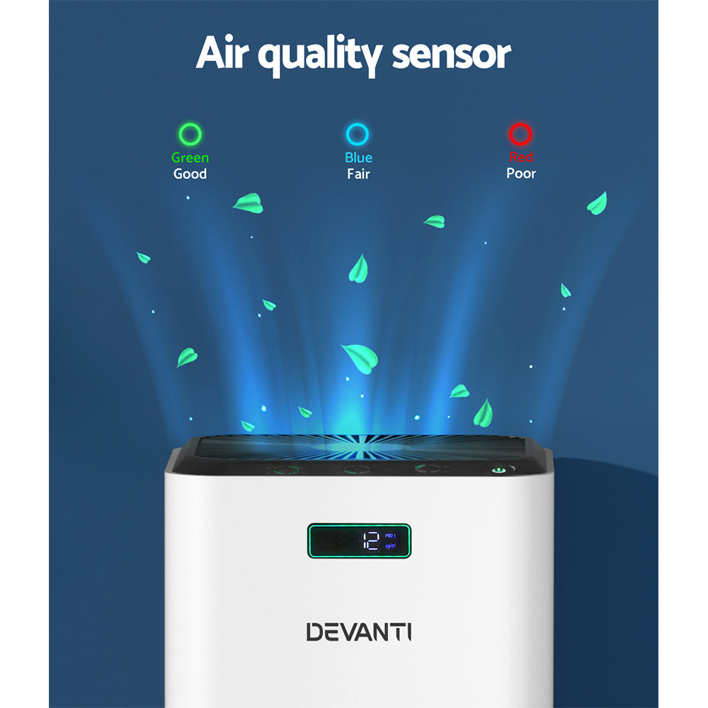 Devanti Air Purifier HEPA Filter PM2.5 Smoke Dust Germ Odor Cleaner Freshener - ZenDiffusers.com.au
