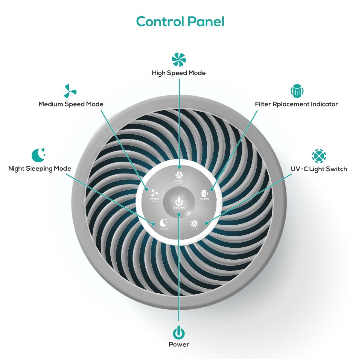 activiva HEPA Air Purifier with UV-C Light - ZenDiffusers.com.au