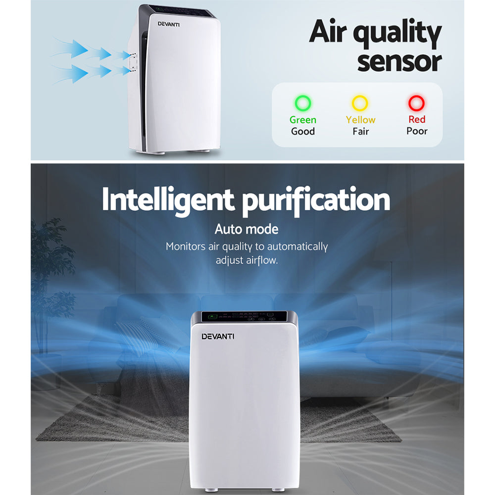 Devanti Air Purifier Home Purifiers HEPA Filter Odour Virus Smoke PM2.5 Remover - ZenDiffusers.com.au