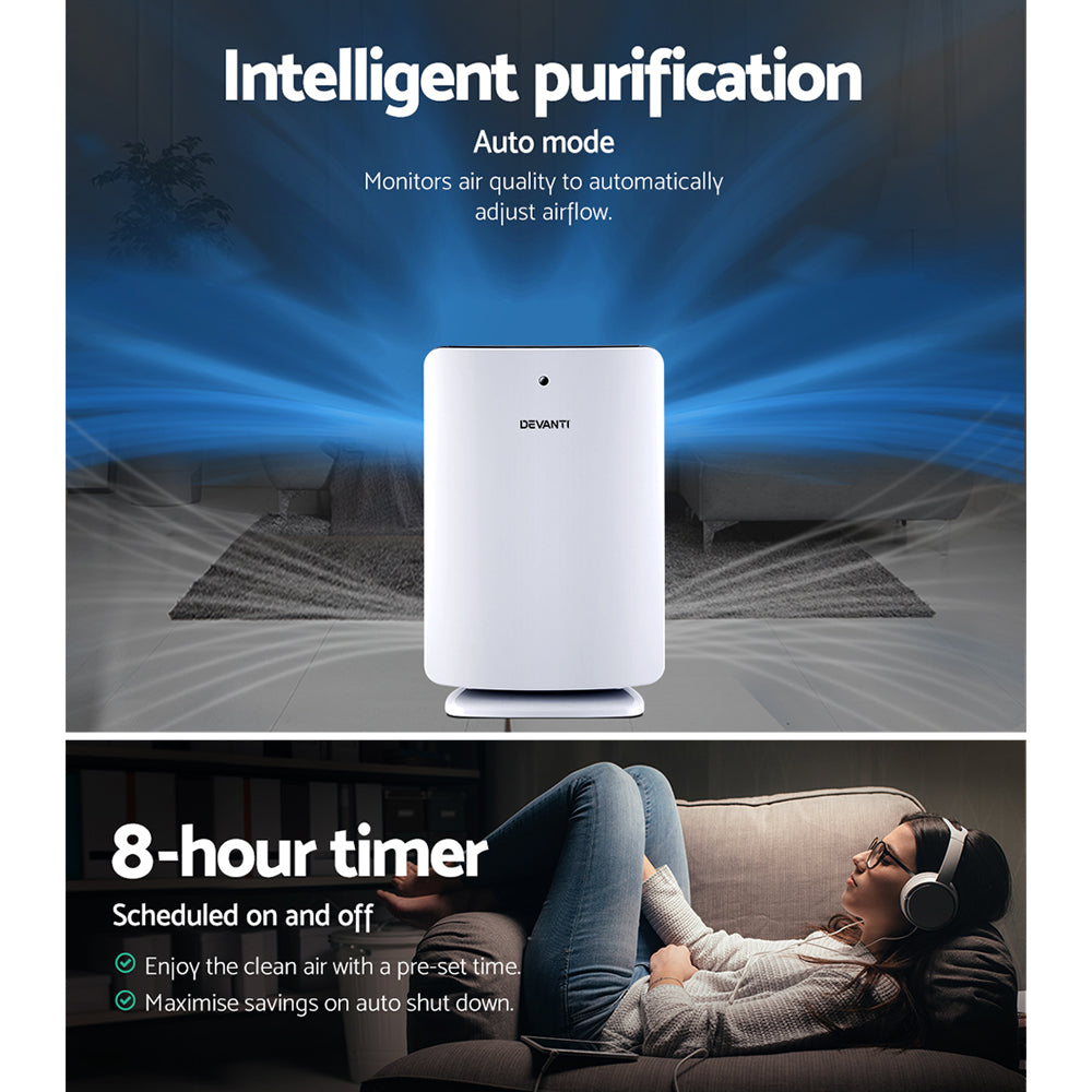 Devanti Air Purifier Freshener Carbon HEPA Filter Home Office Odour Cleaner - ZenDiffusers.com.au