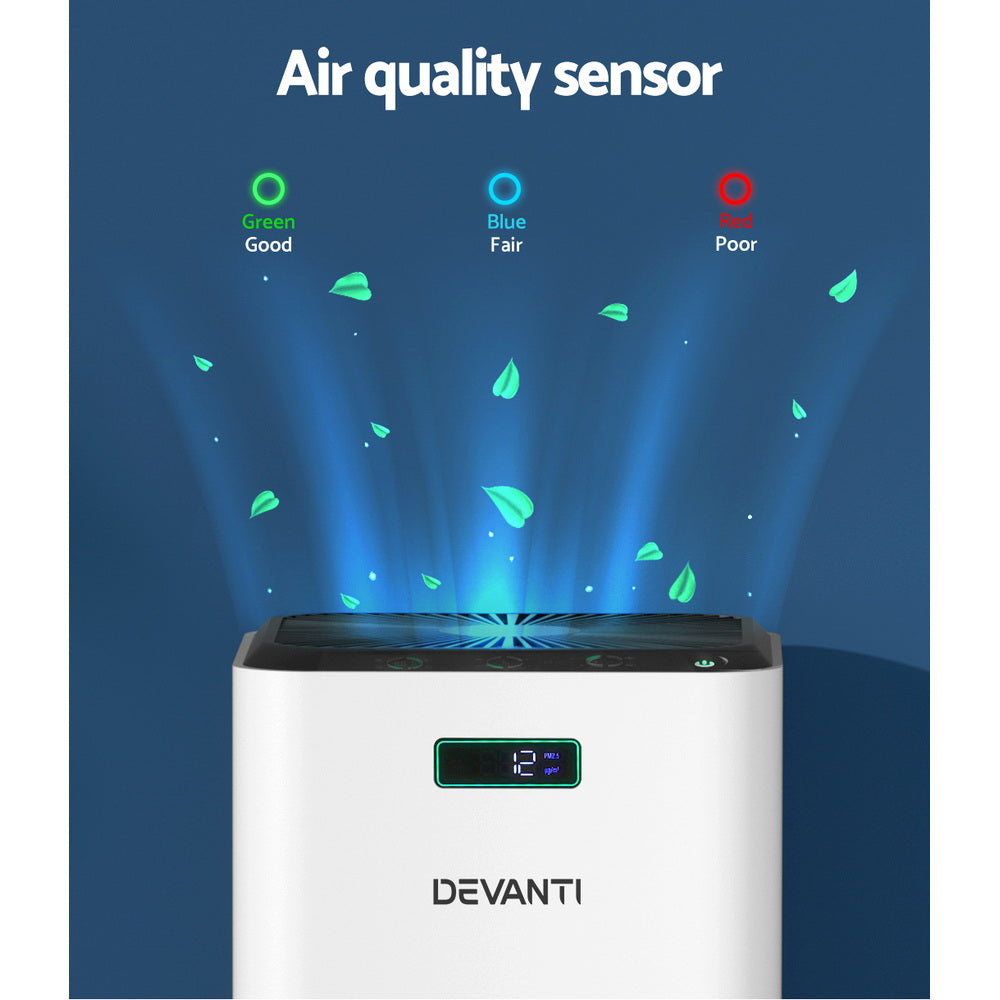 Devanti Air Purifier Home Purifiers HEPA Filter - ZenDiffusers.com.au